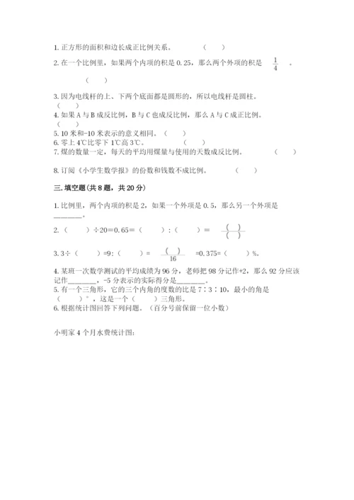 小升初六年级期末试卷完整参考答案.docx