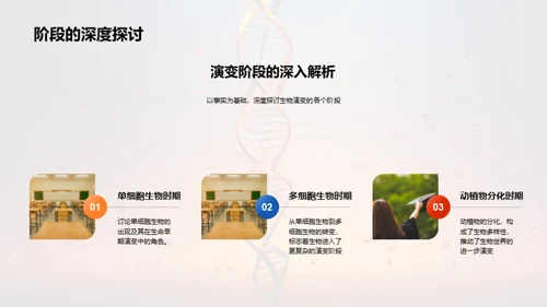 解析生物演变秘密