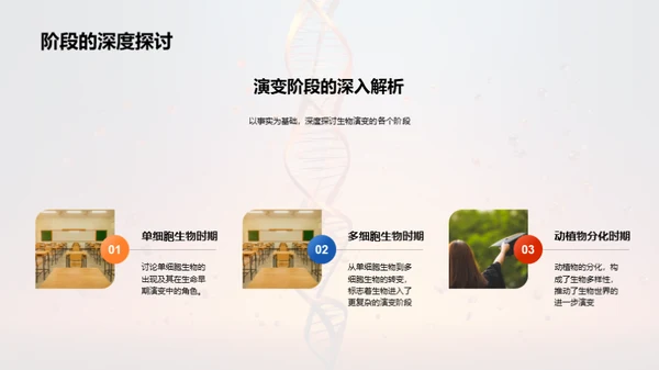 解析生物演变秘密