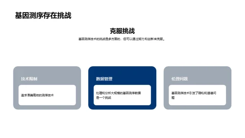商务风生物医疗教学课件PPT模板