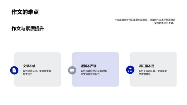 语文学习提效指南PPT模板