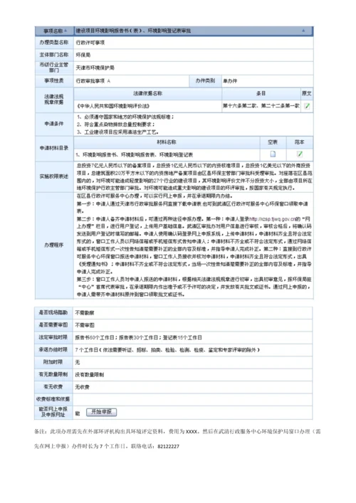 房地产报批报建手续程序流程模板.docx