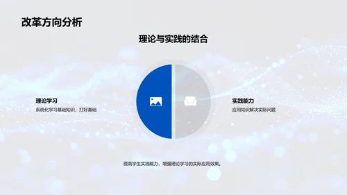 化学教育改革路径PPT模板