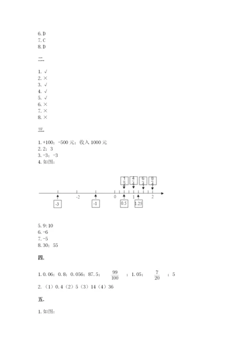 山西省【小升初】2023年小升初数学试卷完整版.docx