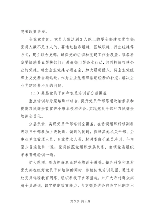 镇关于党建工作的实施方案.docx