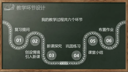 开始上课教师粉笔说课教学黑板PPT模板