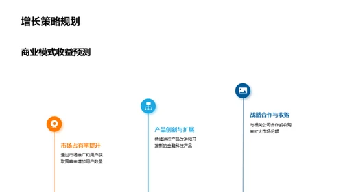 金融科技创新