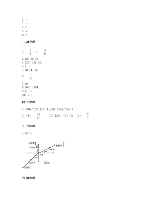 2022人教版六年级上册数学期末测试卷附答案【研优卷】.docx