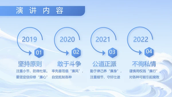 蓝色大气部队军事工作总结汇报PPT
