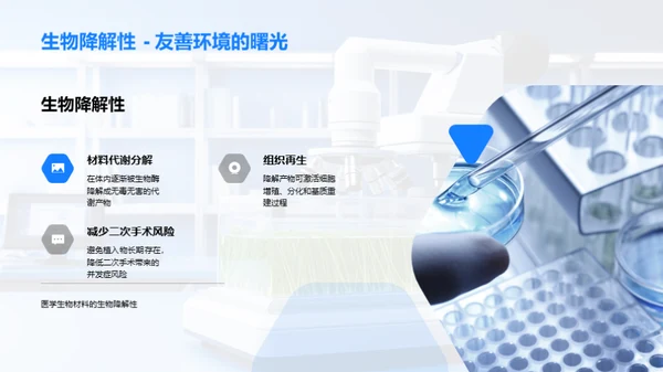 揭秘医学生物材料