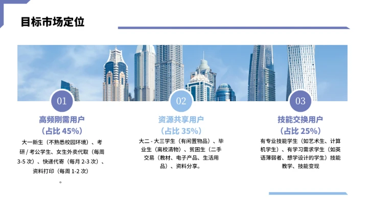 大学生互联网+创新创业计划书（含真实内容）