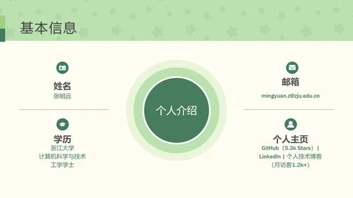 团团猫卡通风学生自我介绍