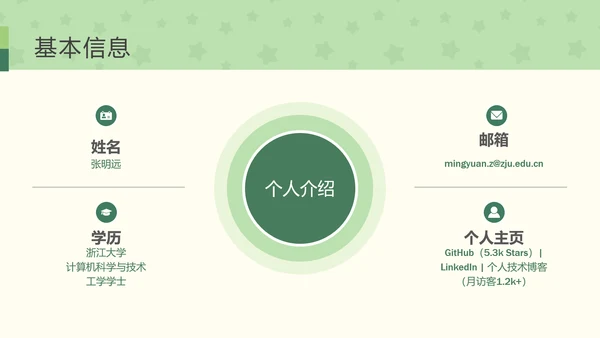 团团猫卡通风学生自我介绍