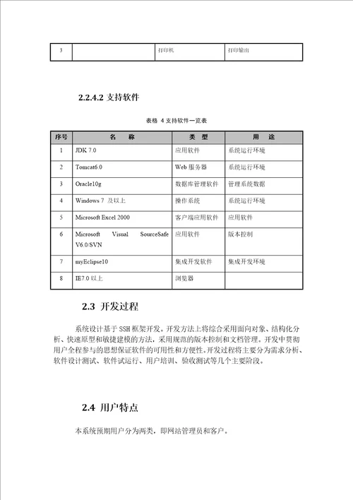 WEB开发需求文档模版V