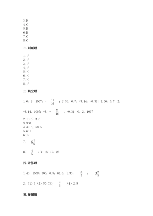 冀教版小学六年级下册数学期末综合素养测试卷ab卷.docx