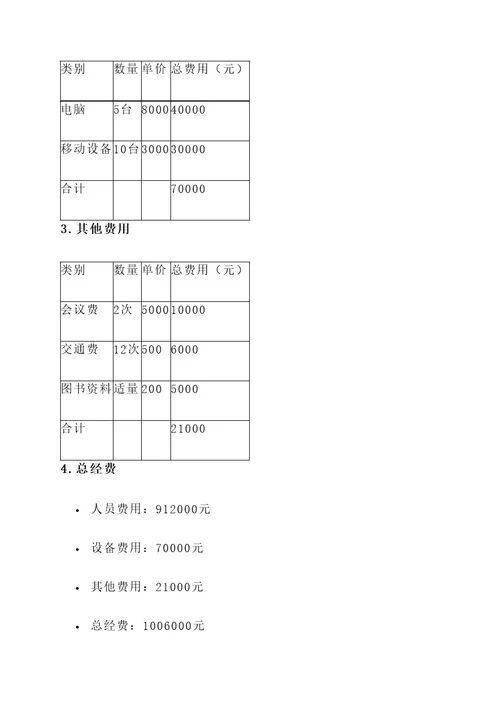 课题申报书推广应用方案