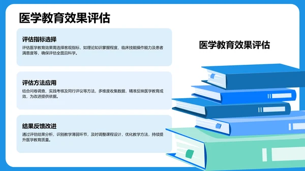 蓝色3D风典型病例讨论PPT