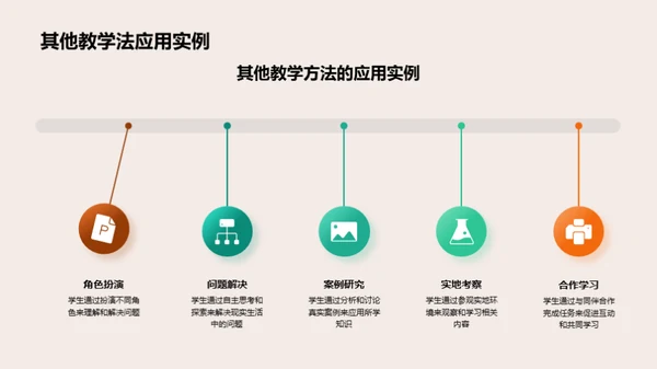 深化教学改革