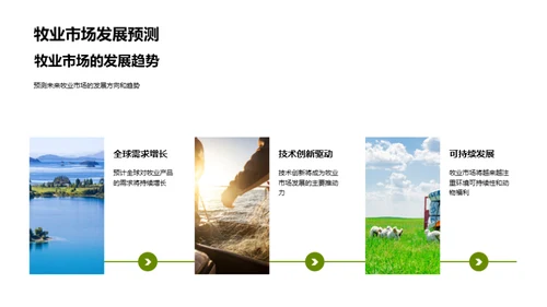 牧业卓越之路