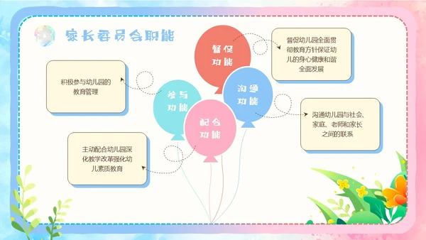 粉色蓝色手绘风可爱童趣卡通家长委员会学生会议流程PPT模板家委会