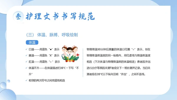 护理文书书写规范护士护理培训PPT课件