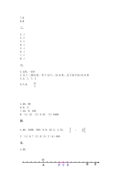 小学数学六年级下册竞赛试题附答案【轻巧夺冠】.docx
