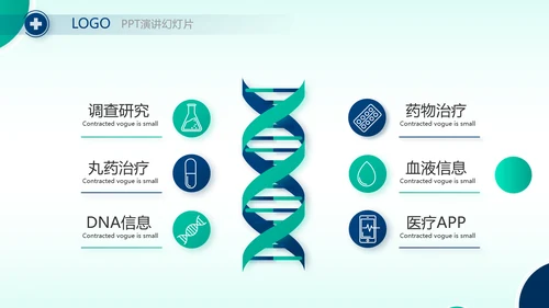 手术室医疗废物管理处理年终汇报动态PPT模板