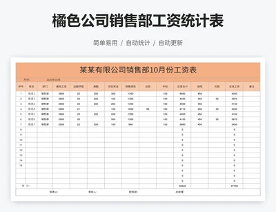 橘色公司销售部工资统计表