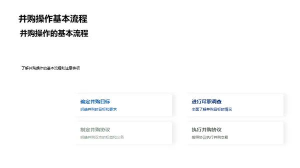 企业并购法律全解析
