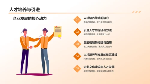 橙色商务风企业表彰PPT模板