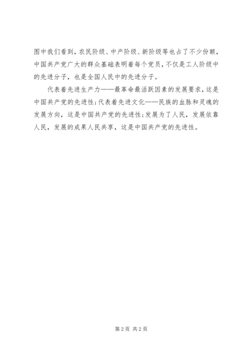 思想汇报范文：党，我的信仰 (2).docx