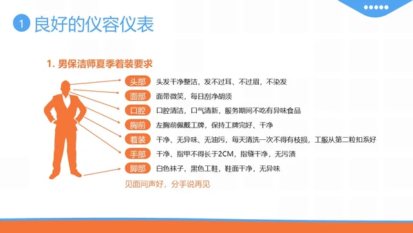 保洁服务礼仪专题培训PPT课件