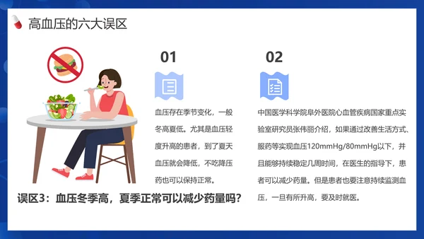 患者就诊预防高血压知识医院PPT课件模板