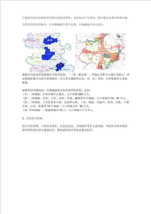 合肥市项目土地调研报告