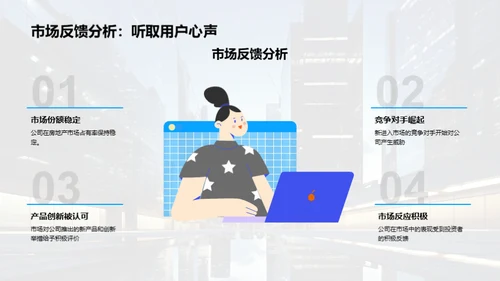 房产市场全面分析