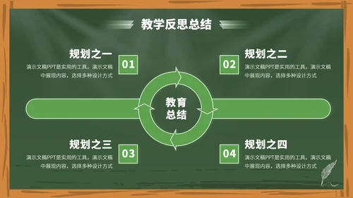 绿色高端教育课件教学开学说课公开课微课比赛讲课大赛汇报述职PPT模板