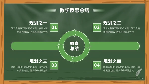 绿色高端教育课件教学开学说课公开课微课比赛讲课大赛汇报述职PPT模板