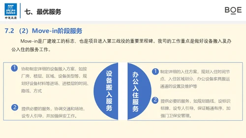 总结计划工作汇报通用PPT模版