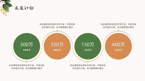 绿色橙色小清新年中工作总结汇报ppt模板年中总结