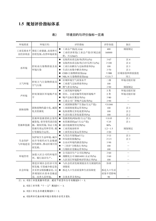 福建晋江经济开发区五里园总体重点规划.docx