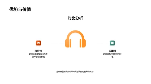 学术竞赛演讲解析