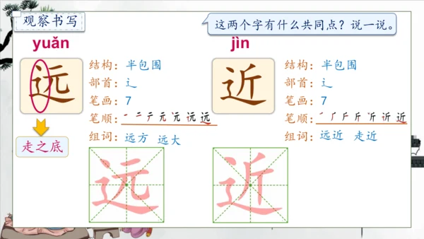 【核心素养】部编版语文一年级下册-识字8. 人之初 第1课时（课件）