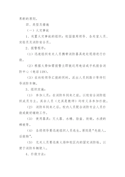 火灾应急预案.docx