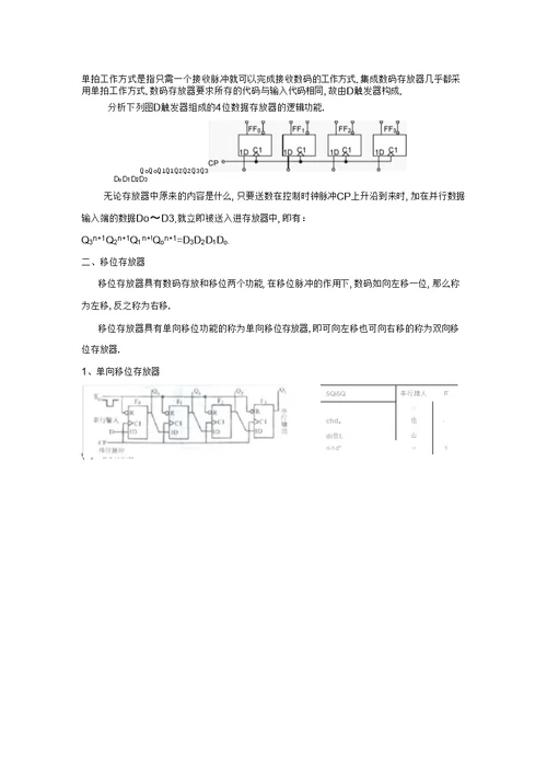 寄存器的原理及应用