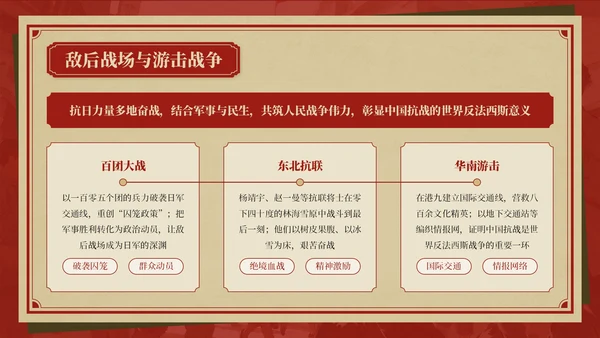 红色复古风抗战胜利八十周年主题班会PPT模板