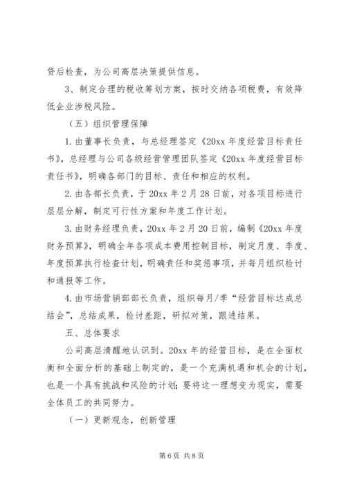 年度经营规划方案.docx