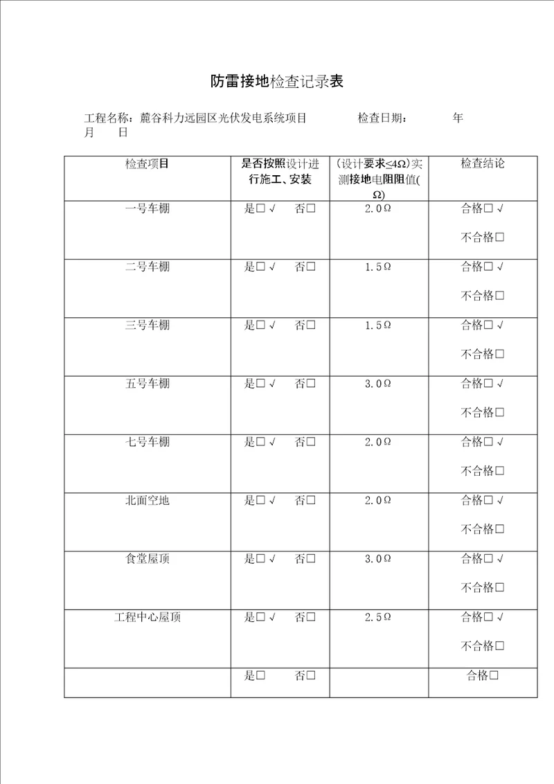 防雷接地检查记录表