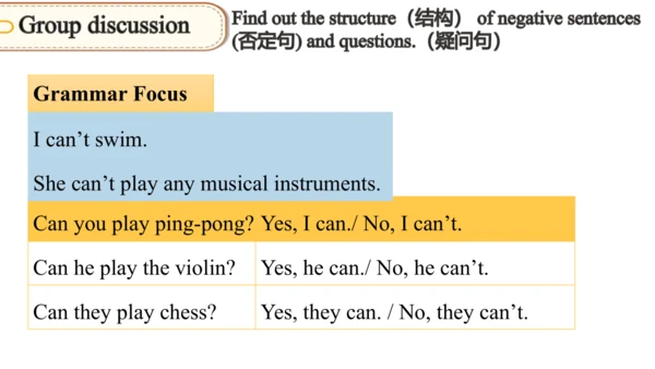Unit5 SectionA Grammar Focus课件【新人教（2024）版七上英语】