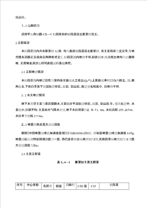 长西铁路CXV标段框架桥施工方案