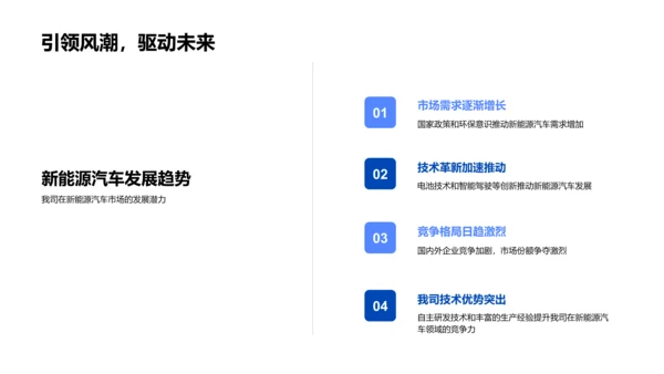 新能源汽车半年报告